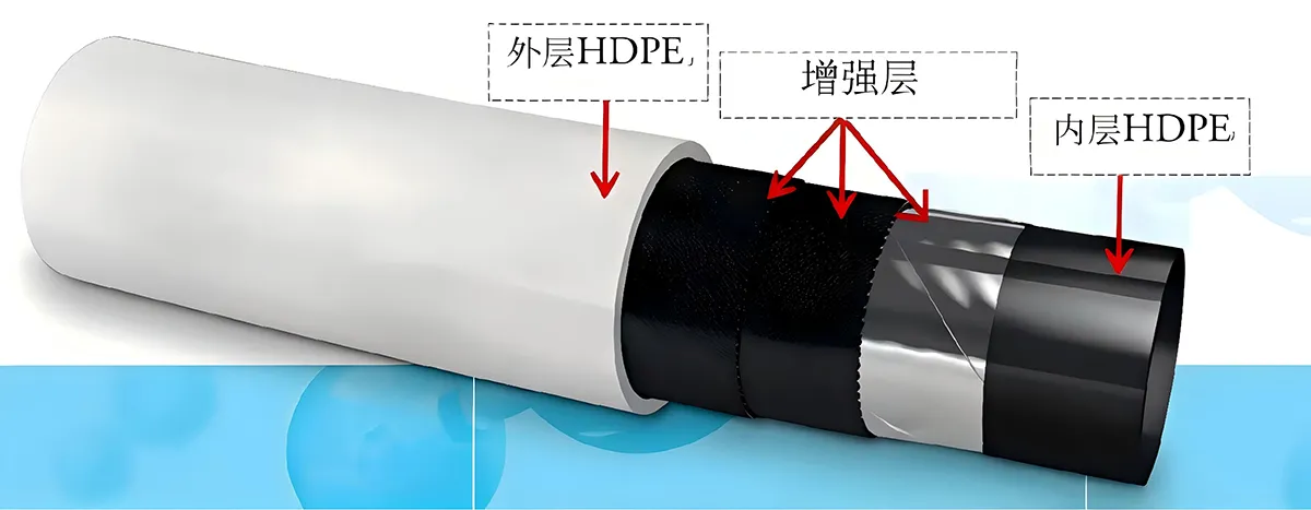 Гибкая-наматываемая-армированная-пластиковая-трубопроводная-труба-(RTP)19